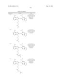 HSP90 Inhibitors diagram and image