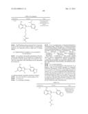 HSP90 Inhibitors diagram and image