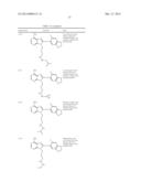 HSP90 Inhibitors diagram and image