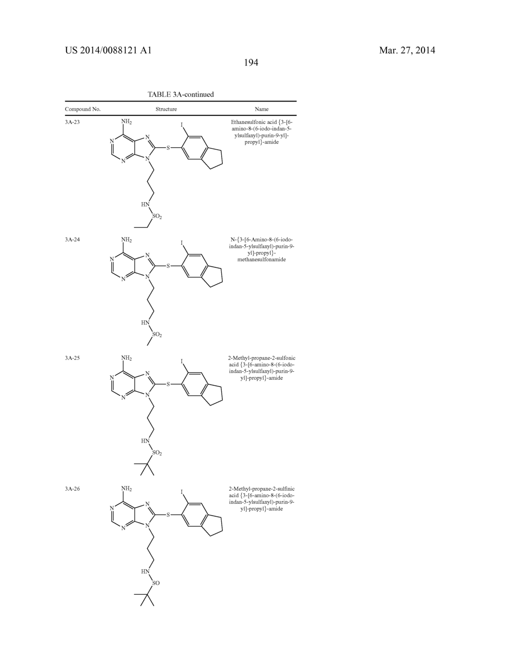 HSP90 Inhibitors - diagram, schematic, and image 194