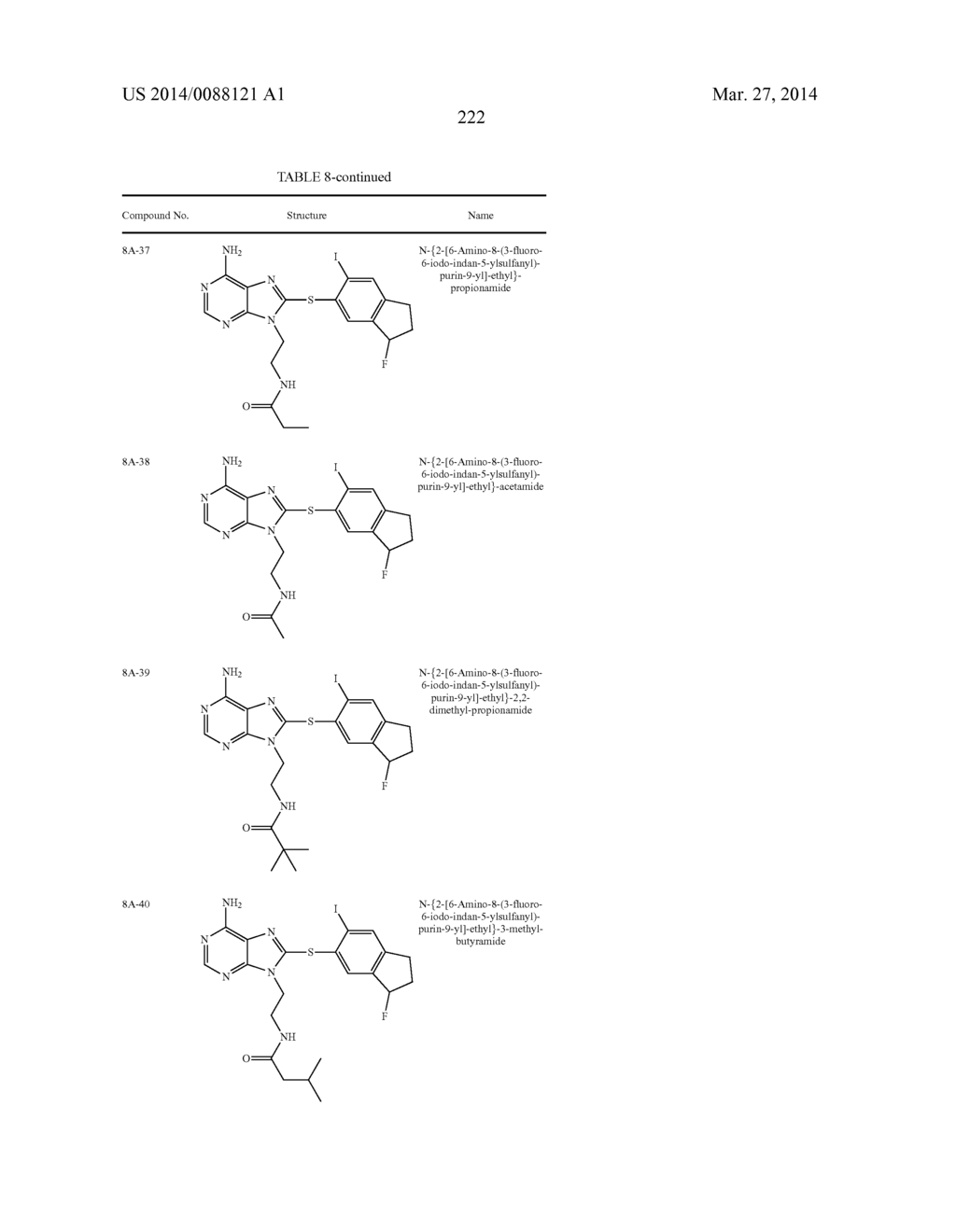 HSP90 Inhibitors - diagram, schematic, and image 222