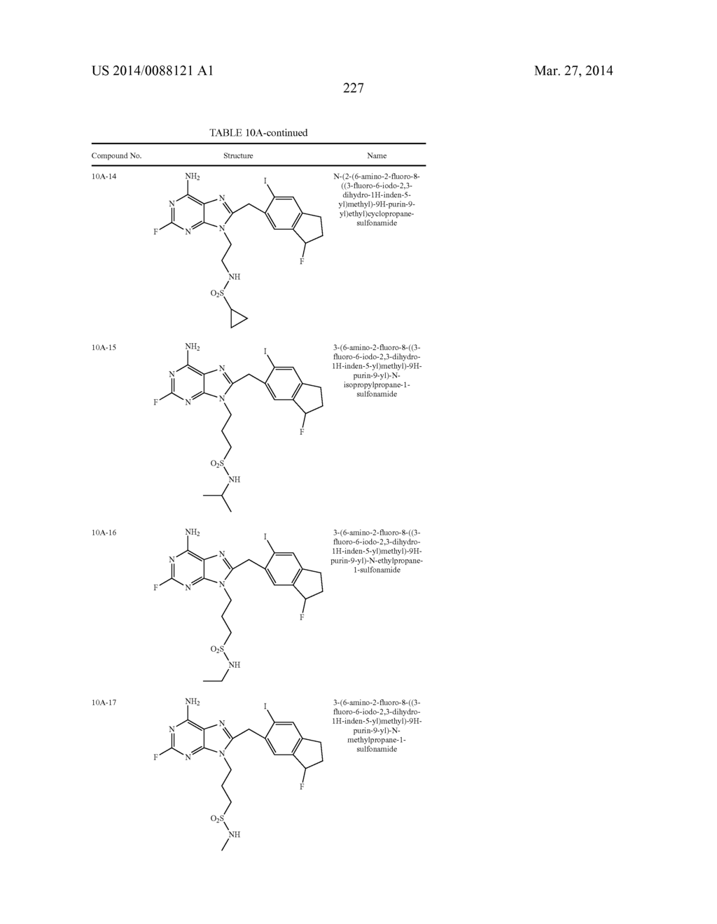HSP90 Inhibitors - diagram, schematic, and image 227