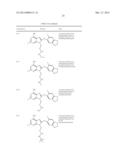 HSP90 Inhibitors diagram and image