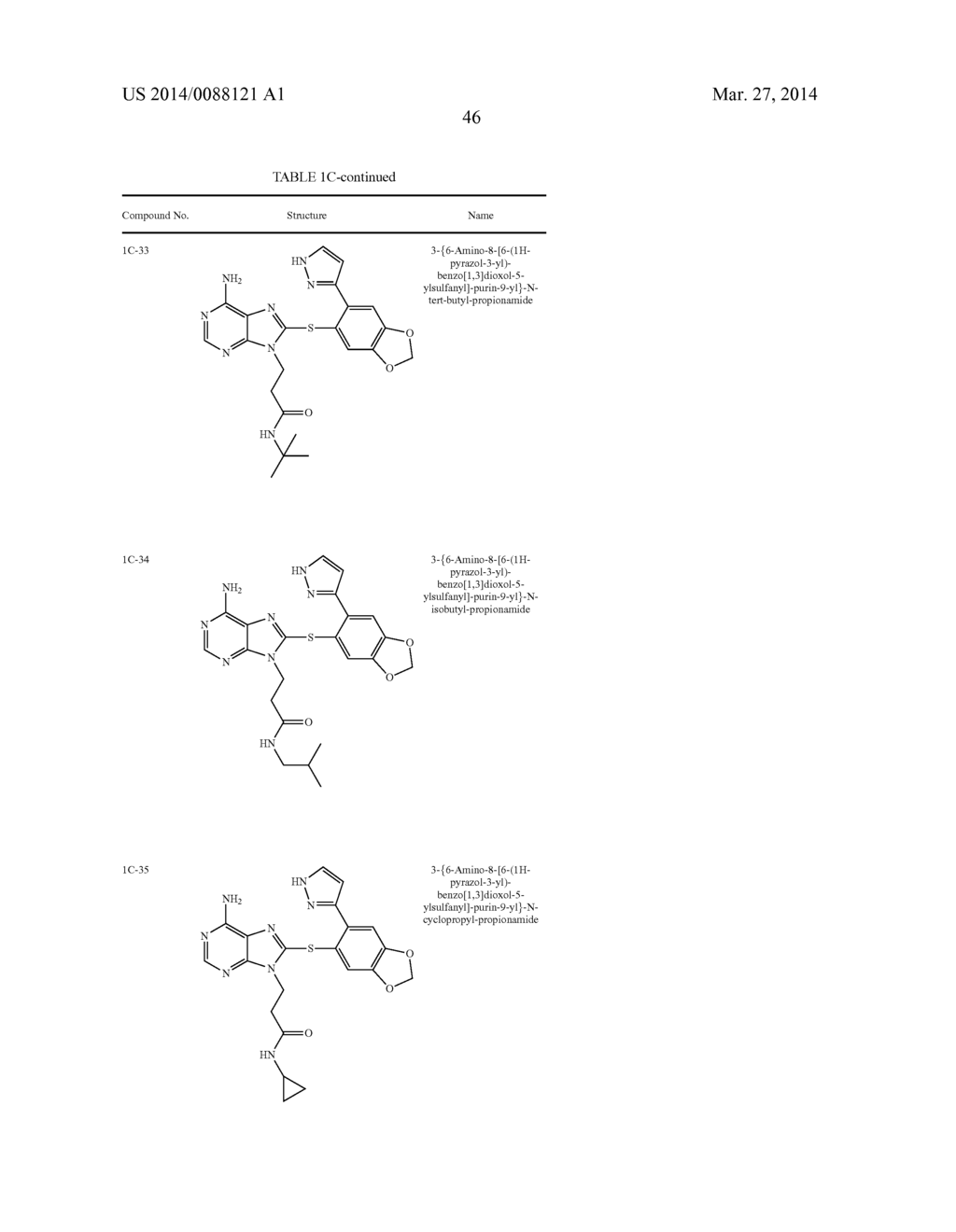 HSP90 Inhibitors - diagram, schematic, and image 47