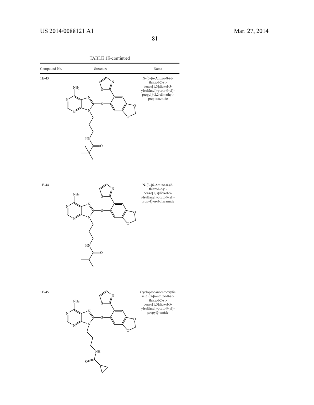 HSP90 Inhibitors - diagram, schematic, and image 81