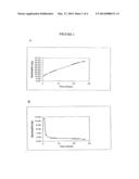 Implantable Polymeric Device for Sustained Release of Buprenorphine diagram and image