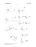 MODULATORS OF CYSTIC FIBROSIS TRANSMEMBRANE CONDUCTANCE REGULATOR diagram and image