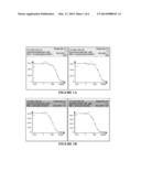 Method of Inhibiting Constitutively Active Phosphorylated FLT3 Kinase diagram and image