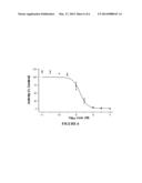 Method of Inhibiting Constitutively Active Phosphorylated FLT3 Kinase diagram and image