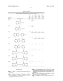 BACTERIAL THIOREDOXIN REDUCTASE INHIBITORS AND METHODS FOR USE THEREOF diagram and image