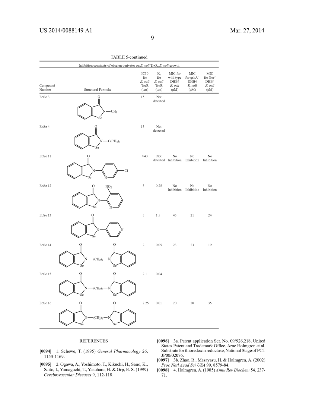 BACTERIAL THIOREDOXIN REDUCTASE INHIBITORS AND METHODS FOR USE THEREOF - diagram, schematic, and image 32