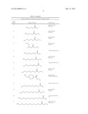 USE OF A FEED COMPOSITION FOR REDUCING METHANE EMISSION IN RUMINANTS,     AND/OR TO IMPROVE RUMINANT PERFORMANCE diagram and image