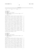 TRANSDUCTION OF CELLS BY ADENO-ASSOCIATED VIRUS VECTORS diagram and image