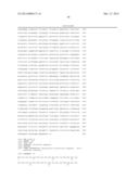 TRANSDUCTION OF CELLS BY ADENO-ASSOCIATED VIRUS VECTORS diagram and image