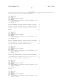 TRANSDUCTION OF CELLS BY ADENO-ASSOCIATED VIRUS VECTORS diagram and image