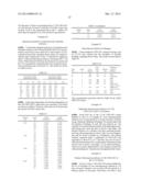 SUBCUTANEOUSLY INFUSIBLE LEVODOPA PRODRUG COMPOSITIONS AND METHODS OF     INFUSION diagram and image