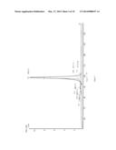 MIXED CRYSTAL AGOMELATINE (FORM VIII), PREPARATION METHOD AND USE THEREOF     AND PHARMACEUTICAL COMPOSITION CONTAINING SAME diagram and image