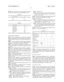 METHOD FOR THE PREPARATION AND EXTRACTION OF SQUALENE FROM MICROALGAE diagram and image