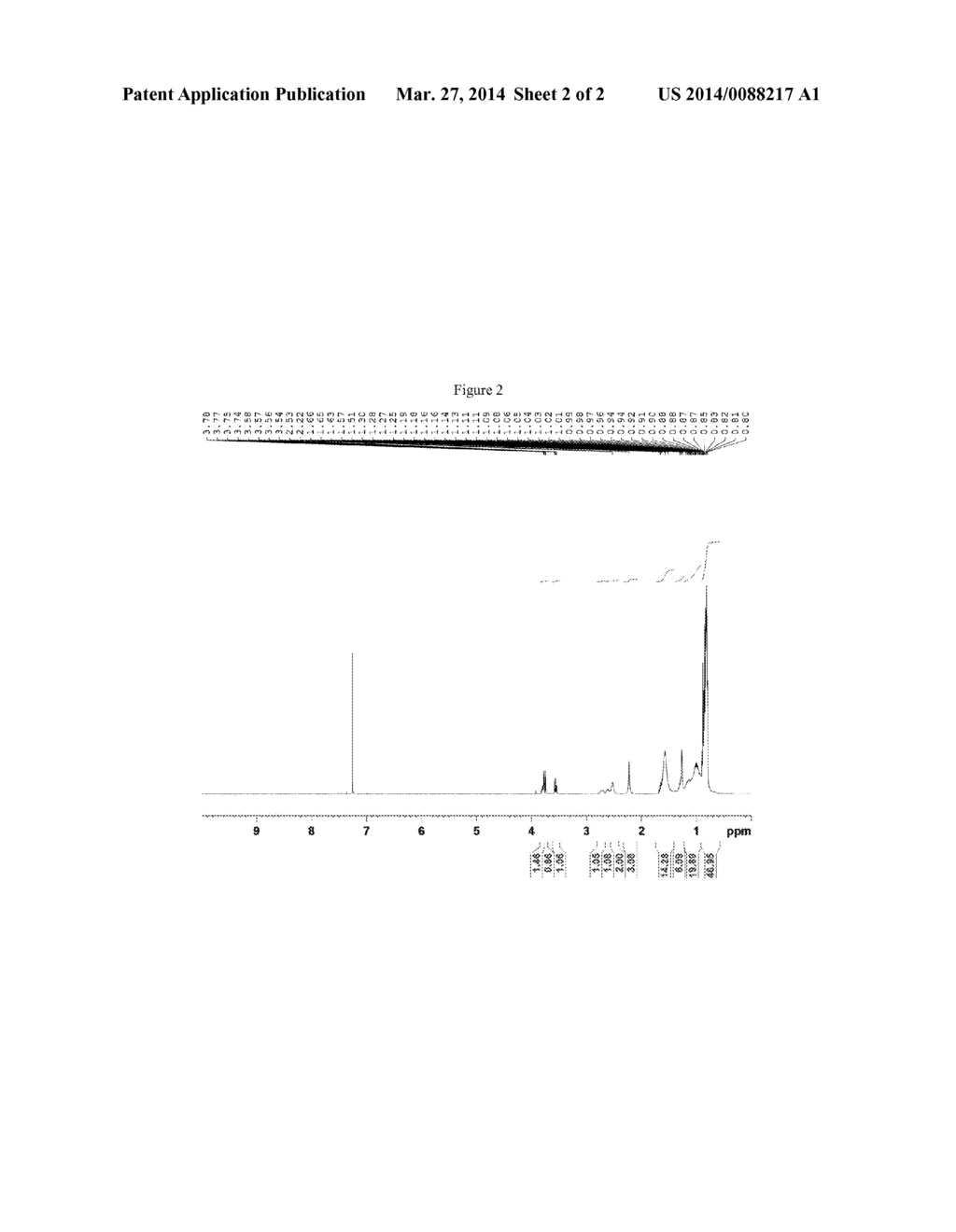 Hydrothiolation of Vinyl-Terminated Macromonomers With Thiol-Containing     Compounds - diagram, schematic, and image 03