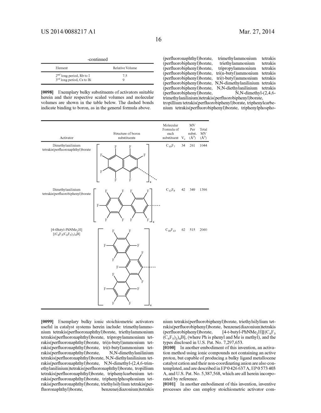 Hydrothiolation of Vinyl-Terminated Macromonomers With Thiol-Containing     Compounds - diagram, schematic, and image 19