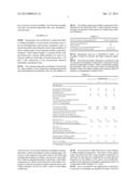 TIRE WITH TREAD COMPRISED OF FUNCTIONALIZED ELASTOMER AND PRE-TREATED     SILICA diagram and image