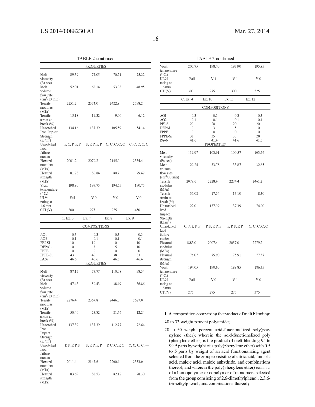 FLAME-RETARDANT POLYMER COMPOSITION AND ARTICLE - diagram, schematic, and image 17