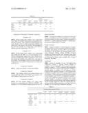 THERMOPLASTIC RESIN COMPOSITE CONTAINING HOLLOW GLASS MICROSHERES diagram and image