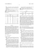 METHOD FOR POLYMERISATION OF (METH)ACRYLIC ACID IN SOLUTION, POLYMER     SOLUTIONS OBTAINED AND THEIR USES diagram and image