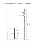 Catalytic Hydroformylation of Vinyl Terminated Polyolefins diagram and image