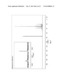 Catalytic Hydroformylation of Vinyl Terminated Polyolefins diagram and image