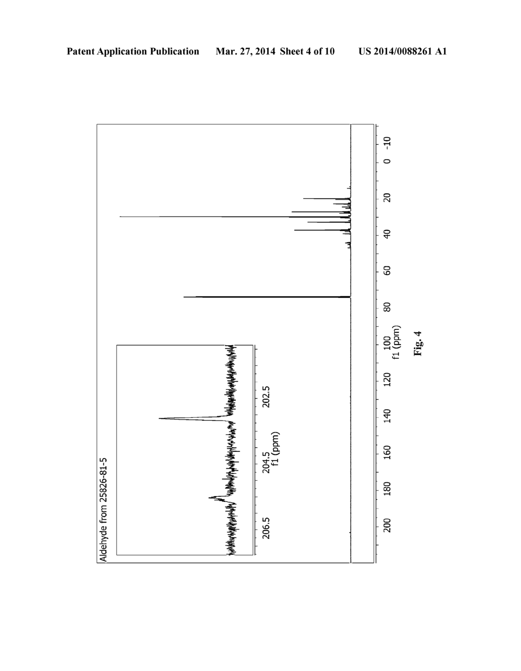 Catalytic Hydroformylation of Vinyl Terminated Polyolefins - diagram, schematic, and image 05