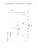 Catalytic Hydroformylation of Vinyl Terminated Polyolefins diagram and image