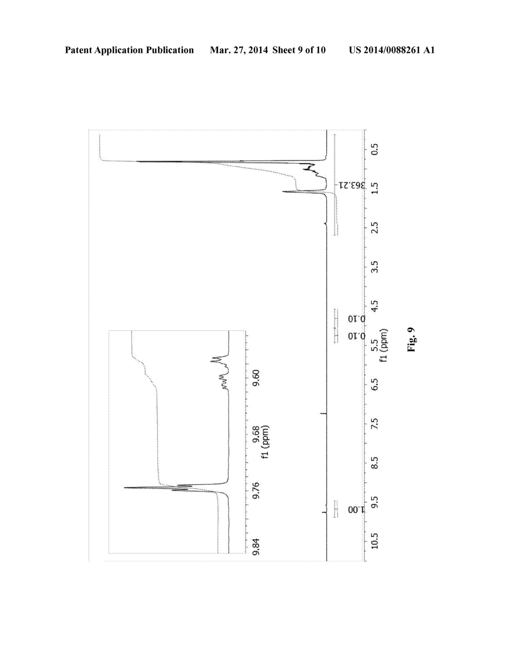 Catalytic Hydroformylation of Vinyl Terminated Polyolefins - diagram, schematic, and image 10