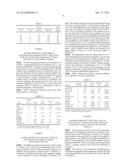 Process for Producing Polyamide that is Stable During Processing diagram and image