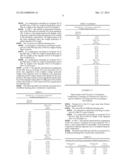 NOVEL OLIGOMERS, METHOD FOR PREPARATION THEREOF AND USE THEREOF FOR     FLUIDIFYING AND/OR IMPROVING THE STABILITY OF POLYMERIC COMPOSITIONS diagram and image