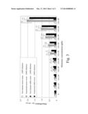 METHODS FOR POLYMERING HAPTENS INTO IMMUNOGENS diagram and image