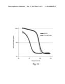 BISPHENOL A (BPA) FREE EPOXY RESINS diagram and image