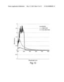 BISPHENOL A (BPA) FREE EPOXY RESINS diagram and image