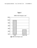 PRODUCTION OF GLYCOPROTEINS USING MANGANESE diagram and image