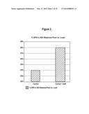 PRODUCTION OF GLYCOPROTEINS USING MANGANESE diagram and image