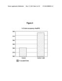 PRODUCTION OF GLYCOPROTEINS USING MANGANESE diagram and image