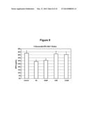 PRODUCTION OF GLYCOPROTEINS USING MANGANESE diagram and image