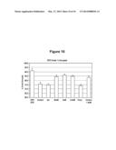 PRODUCTION OF GLYCOPROTEINS USING MANGANESE diagram and image