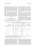 PRODUCTION OF GLYCOPROTEINS USING MANGANESE diagram and image