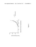 ANTI-CD3 ANTIBODIES, BISPECIFIC ANTIGEN-BINDING MOLECULES THAT BIND CD3     AND CD20, AND USES THEREOF diagram and image