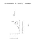 ANTI-CD3 ANTIBODIES, BISPECIFIC ANTIGEN-BINDING MOLECULES THAT BIND CD3     AND CD20, AND USES THEREOF diagram and image