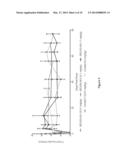 ANTI-CD3 ANTIBODIES, BISPECIFIC ANTIGEN-BINDING MOLECULES THAT BIND CD3     AND CD20, AND USES THEREOF diagram and image