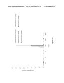 ANTI-CD3 ANTIBODIES, BISPECIFIC ANTIGEN-BINDING MOLECULES THAT BIND CD3     AND CD20, AND USES THEREOF diagram and image