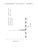 ANTI-CD3 ANTIBODIES, BISPECIFIC ANTIGEN-BINDING MOLECULES THAT BIND CD3     AND CD20, AND USES THEREOF diagram and image