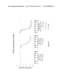 ANTI-CD3 ANTIBODIES, BISPECIFIC ANTIGEN-BINDING MOLECULES THAT BIND CD3     AND CD20, AND USES THEREOF diagram and image